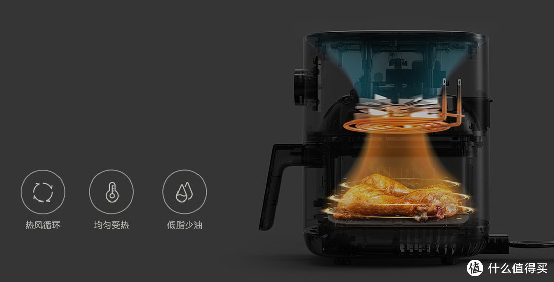 烹饪尽在掌握、美味一目了然，米家智能空气炸锅Pro使用体验