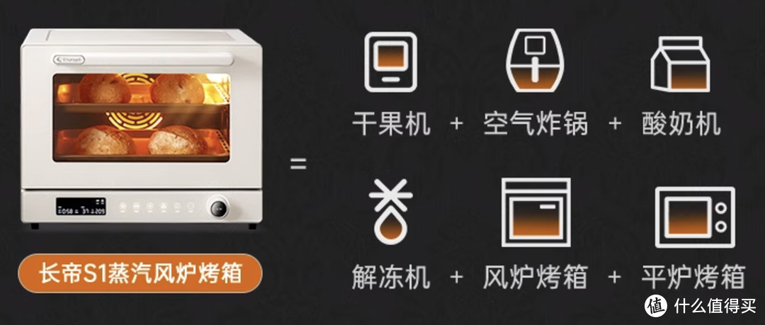 2024年烤箱选购攻略|长帝S1pro、海氏i7、柏翠k55pro、高比克5A等